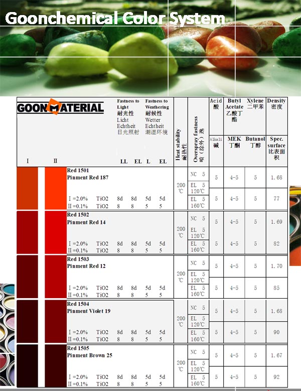 电子玩具与示波器与环氧树脂与聚酰胺树脂的固化配比比例